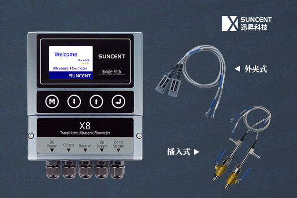 迅昇高精度±0.5%级超声波流量计SUNCENT-X8优势是什么？